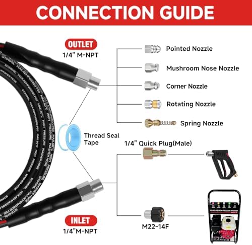 Sewer Jetter Kit for Pressure Washer 50FT, Drain Cleaner Hose 1/4 Inch NPT, NPT Corner Swivel and Push Button Nose Sewer Jet Nozzle Wrenches Gloves Waterproof Tape Pearl Brooch,5800PSI - Image 2