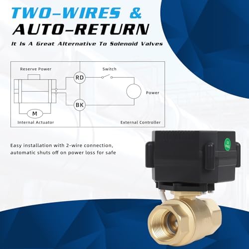 Motorized Ball Valve 30 Pack - 1" Brass Electric Ball Valve with Full Port, 9-24V AC/DC and 2 Wire Auto Return Setup - Image 3