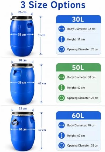 Plastic Drum with Lid and Metal Clamp Ring, Wide Mouth Water Storage Barrel - Image 2