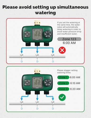 MOES 3 Zone Sprinkler Timer for Garden Hose,Brass Inlet Water Timer - Image 5