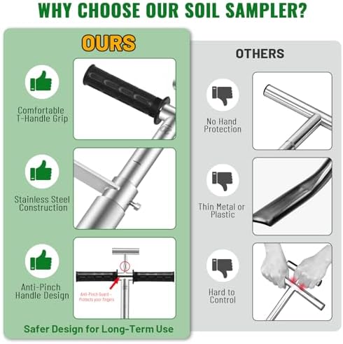 20 Inch Soil Sampler Probe, Stainless Steel Soil Core Sampling Tool with T-Handle, Heavy Duty Soil Probe for Lawn, Garden, Farm & Soil Testing - Image 6