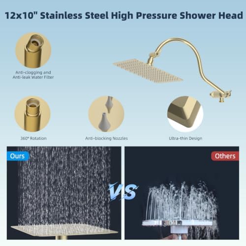 Hibbent All Metal High Pressure Rainfall 12'' Shower Head with Handheld - Image 4