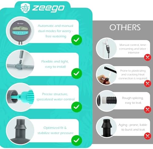 Zeego Automatic Drip Irrigation Kit with Digital Programmable Water Timer - Image 5