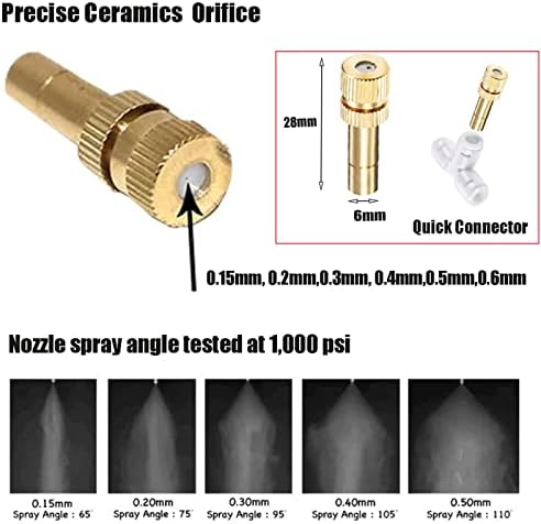 Misters for Outside Patio,Mist Cooling System, Outdoor Water Misting Cooling System, Backyard Mist Hose Kit for Garden, Greenhouse, Fan, Deck, Umbrella, Canopy, Pool, Porc(Size:24m Tube + 36 nozles) - Image 4