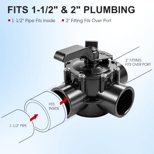 4715 3-Way Pool Diverter Valve, 1-1/2 to 2 Inch, Compatible with Jandy 4715 - Image 4