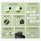 SONOFF SWV-ZF2U Hydro DUO Zigbee Smart 2 Zone Sprinkler Timer, Brass Inlet, IP65, Type-C & 4 AA Battery Powered, Weather-Adaptive with Flow Meter for Garden, Requires Zigbee Hub, Compatible with HA - Image 2
