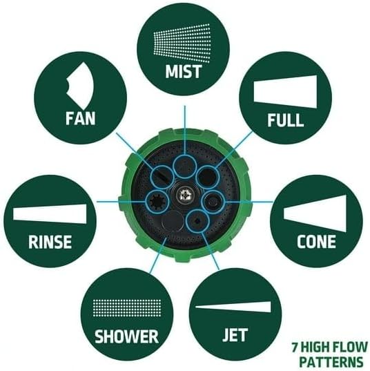 7-Pattern Adjustable Fireman-Style Watering Nozzle - Image 4