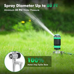 RESTMO 2 Pack Gear Drive Sprinkler with Step Spike Base, Green - Image 3