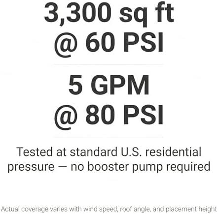 Rooftop Sprinkler for Wildfire Ember Protection, Solid Copper 360 Adjustable Head, Cast Copper Tee Rated to 200 PSI, 180 Adjustable Galvanized Steel Roof Base, 3/4 in Connection, Up to 3300 Sq Ft - Image 6