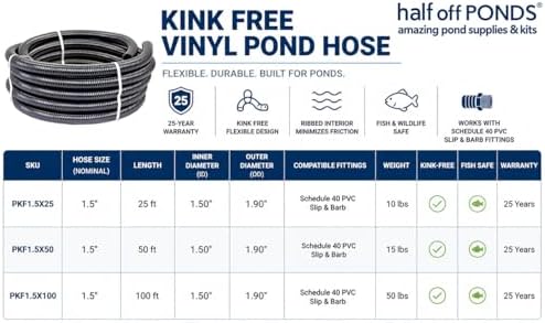 Kink Free Vinyl Pond Hose 1.5 in x 100 ft - Image 4