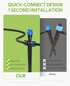 HIRALIY 118FT Drip Irrigation Kit, Quick-Connect Garden Watering System - Image 2