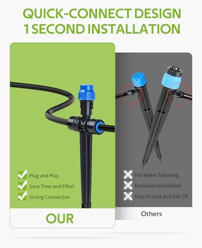 HIRALIY 118FT Drip Irrigation Kit, Quick-Connect Garden Watering System - Image 2