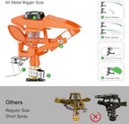 FANHAO Heavy Duty Pulsating Impact Sprinkler for Yard, 360 Degree Rotating Lawn Sprinklers with All Metal Base, Adjustable Large Area Irrigation Sprinkle for Garden, Covers Up to 5,800 Sq. Ft - Image 4