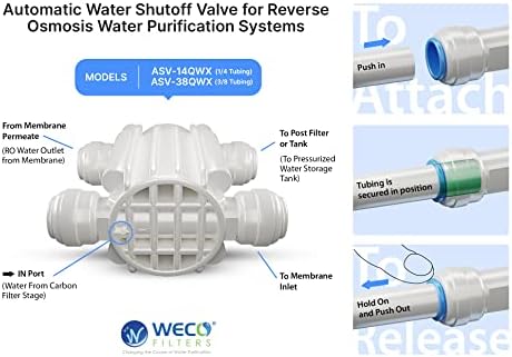 WECO Automatic Shut Off Valve Quick Connect for Reverse Osmosis Water Systems - ⅜ Inch Ports Valve for Water Purification Systems - Image 3