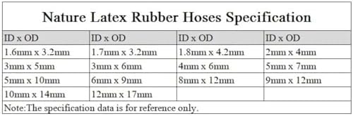 Nature Latex Rubber Hoses, ID 1.6~12mm Beige Elastic Tube Bands Yellow Slingshot Catapult 1/10/30M(30M,ID 6mm x OD 9mm) - Image 4
