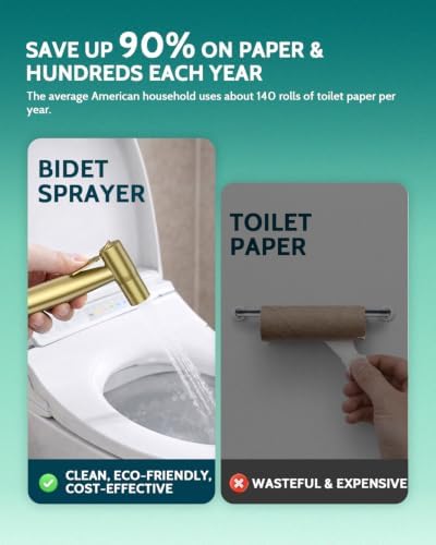 LUFEIDRA Handheld Bidet Sprayer, Adjustable Water Flow, RV Toilet Use, Gold - Image 2