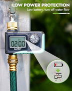 RAINPOINT Sprinkler Timer with Brass Inlet & Outlet, Programmable Hose Timer for Garden Soaker Hose, Watering Timer with Rain Delay/Manual Watering System, Digital Drip Irrigation for Yard, Lawn - Image 6