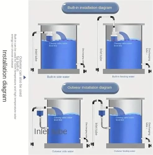 Fully Automatic Water Level Control Float Valve 1/2" Auto Shut Off Automatic Water Stop Automatic Water Make-up Controller(Upper Inlet Water) - Image 3