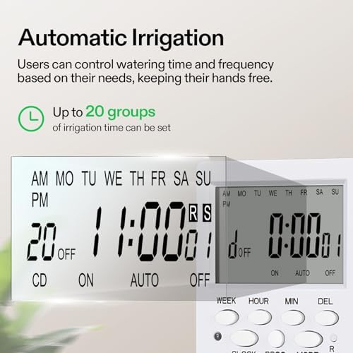 VIVOSUN Professional Automatic Drip Irrigation Kits, 15W Output, All in One Professional Grow Kit- Includes Pump, Timer and Regulator, 8 Drip Emitters Garden Plant Watering System Indoor Outdoor - Image 3