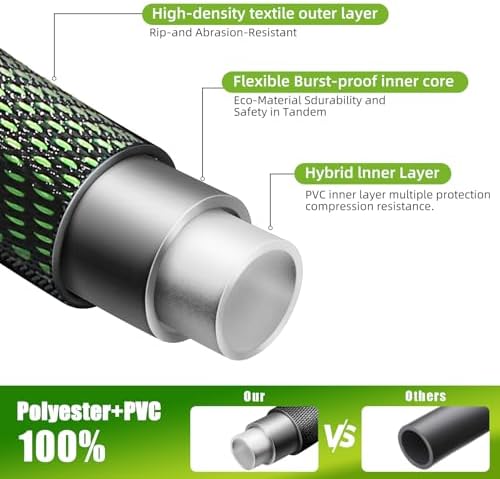 Garden Hose 100 FT, Heavy Duty Water Hose with Aluminum Fittings, Puncture Proof All-weather, Ultra-Lightweight and Flexible, Watering and Cleaning for Outdoor, Lawn - Image 2