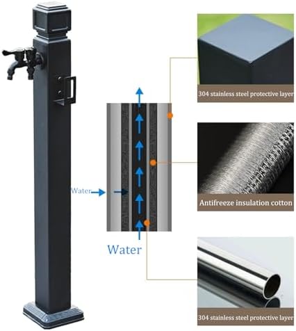Freestanding Garden Water Column - Outdoor Dual Faucet Hydrant, Freeze-Proof Hose Bib for Vertical Garden Irrigation, Black Courtyard Faucet Post (H23.6in) - Image 6