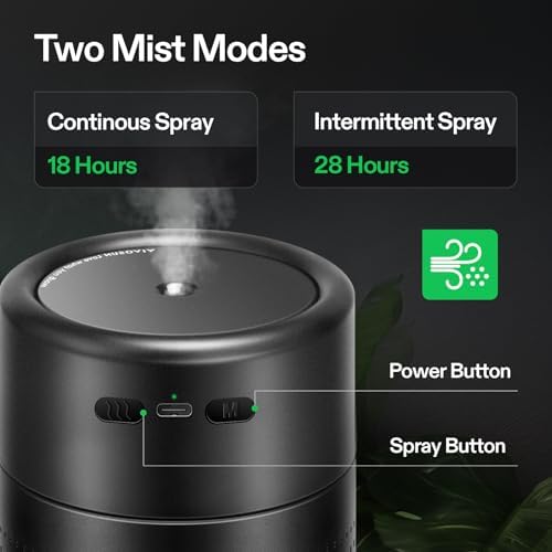 VIVOSUN AeroStream U075 USB Humidifier, 750ml Cool Mist Mini Humidifier with 2 Mist Modes, Auto Shut-Off, Smart Remote Control with VGrow, Designed for Small Grow Tents/VGrow (Pack of 2) - Image 3