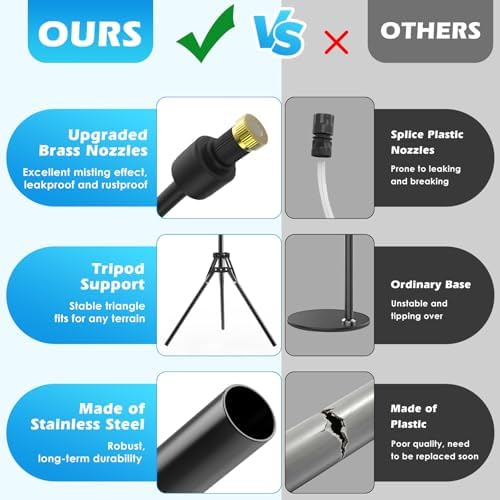 Roylvan Misters for Outside Patio, Faucet Connect Stand with 4 Nozzles - Image 4