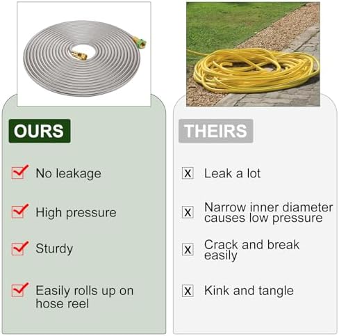 Garden Hose Metal 50 FT, Stainless Steel Hose, Water Hose with 10 Function Nozzle & Brass Nozzle, Lightweight, No Kink & Tangle, Easy to Use & Store, Heavy Duty Metal Hose for Yard and Lawn - Image 5