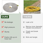 Garden Hose Metal 50 FT, Stainless Steel Hose, Water Hose with 10 Function Nozzle & Brass Nozzle, Lightweight, No Kink & Tangle, Easy to Use & Store, Heavy Duty Metal Hose for Yard and Lawn - Image 5