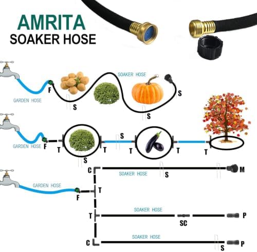 AMRITA 1/2"Soaker Hose KIT, 10ft 3Pack Garden Drip Hoses Brass Couplings - Image 3