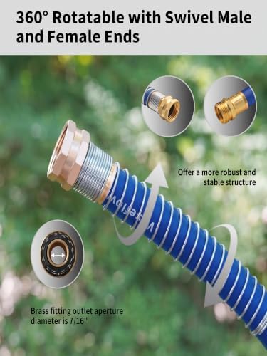Wiseflow Garden Hose 50FT x 5/8", Heavy Duty Rubber Hose, Water Hose with Five Layered Braiding, Male Female Fittings, 1000PSI Burst, 300PSI Working for Yard, Car Wash, Pets (Blue) - Image 4