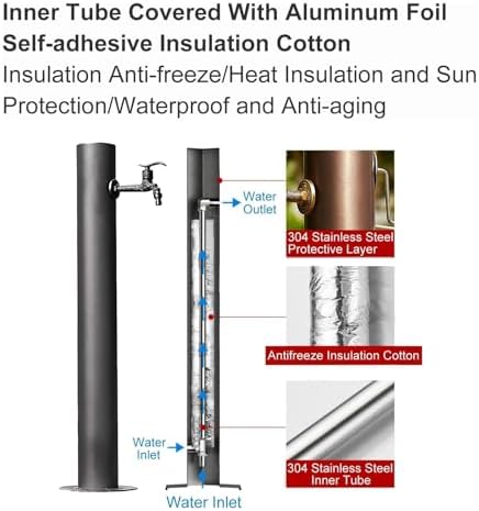 Pool Fountain Acrylic Waterfall Spillway Decorative Water Feature,Stainless Steel Vertical Garden Water Column with Copper Faucet, Freestanding Hose Stand for - Image 3