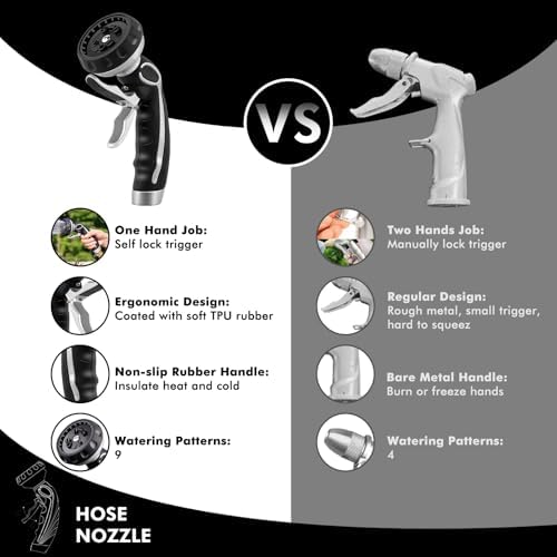 RESTMO Hose Nozzle with Easy Self-Lock Trigger, Heavy Duty Water Sprayer - Image 6