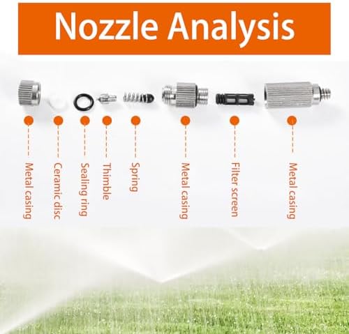50pcs Dust Removal and Humidification Nozzles Brass Misting Nozzles Outdoor Cooling Systems Attachment for Mister and Misting for Plant Sprayer 5 sections Aperture0.4mm - Image 5
