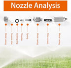 50pcs High Pressure Misting Nozzles Brass Mister Nozzle for Outdoor Cooling Systems Garden Plant Watering Devices Spray Mister 5 sections Aperture0.5mm - Image 5