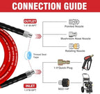 Sewer Jetter Kit 50FT for Pressure Washer, 5800 PSI Drain Cleaner Hose 1/4 Inch NPT with Spray Nozzle, Button Nose and Rotating Sewer Jetting Nozzle, Spanner Teflon Tape Pearl Corsage Pin - Image 2