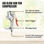 1/4-Inch Quick-Connect Air Compressor Accessory Kit with Coiled Hose - Image 5