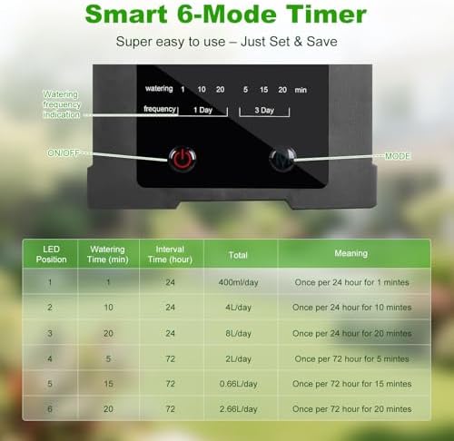 Solar Automatic Drip Irrigation Kit System, 50FT Solar Powered Auto Easy DIY Watering Device Supported Pots Plants, 6 Timing Modes with Anti-Siphoning Device - Image 4