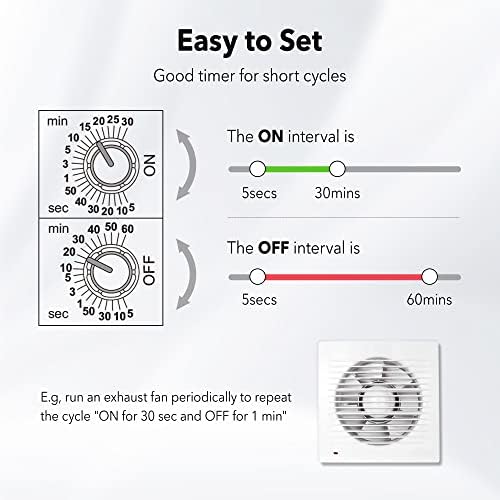BN-LINK Short Period Repeat Cycle Intermittent Timer, Interval Timer - Day, Night, or 24 Hour Operation, Photocell Light Sensor Dusk to Dawn for Hydroponics Aquaponics Aeroponics - Image 3
