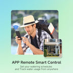 Smart Sprinkler Controller, 16-Zone/Station Irrigation System, App Enabled - Image 2