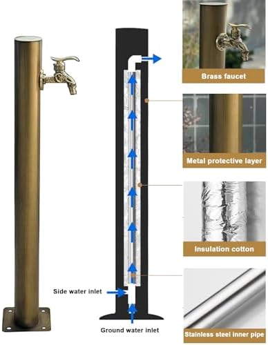 Stainless Steel Freestanding Garden Water Column with Faucet - Anti-Freeze Outdoor Hose Holder, Vertical Design for Easy Water Access (Rojo) - Image 4