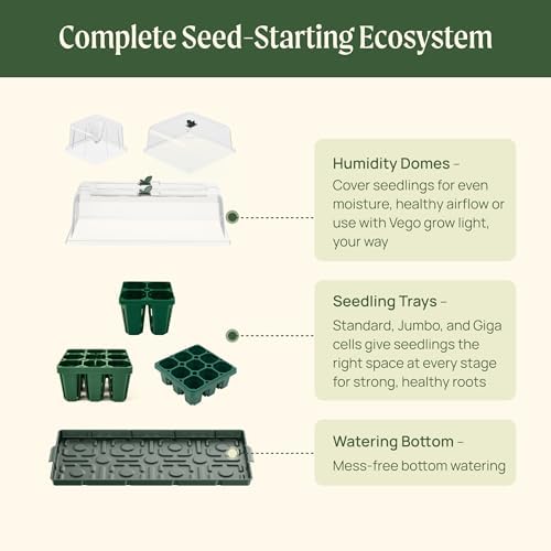 Vego garden Ultimate Seed Starting Bundle, 2Packs Giga,8 Pack Jumbo,8 Pack Standard Seedling Trays with Seedling Tray Lids and 10" x 20" Bottom Watering Trays - Image 6