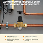 Upgraded 3/4" Water Pressure Regulator, For Residential or Commercial Use - Image 5