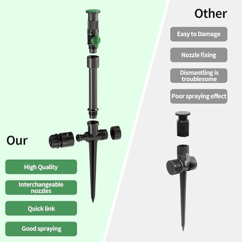Multi-Adjustable Above Ground DIY Irrigation Sprinkler System - Image 5