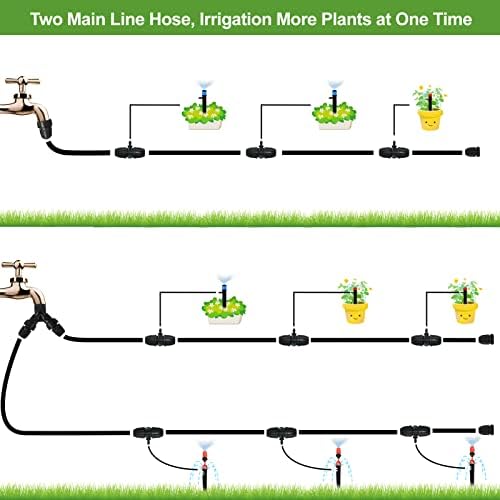 Drip Irrigation System, 213FT Drip Irrigation Kit for Garden - 50FT Main & 163FT Branch Tubing, Adjustable Nozzles for Drip or Mist Cooling, Irrigation System for Garden, Lawn, Patio, Raised Bed - Image 2