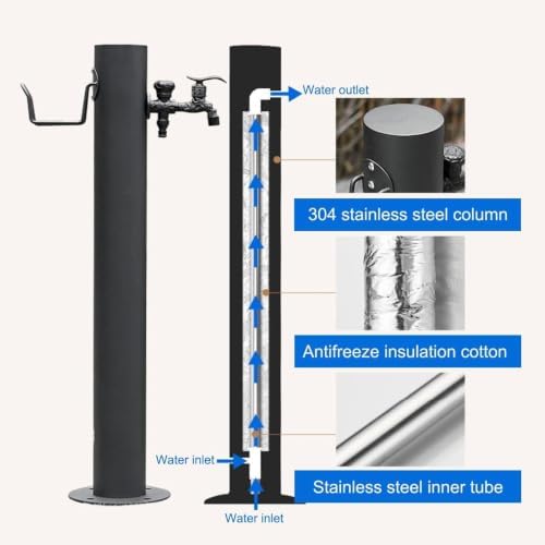 Outdoor Water Column with Faucet, Garden Water Faucet - Freestanding Hose Stand with Decorative Water Feature and Dispenser for Irrigation and Washing(86 * 10.5cm/33.9 * 4.1in) - Image 3