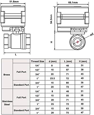 U.S. Solid 1" Motorized Ball Valve 85-265V AC Brass Electrical Ball Valve, 2 Wire Auto Return Setup Normally Closed - Image 3