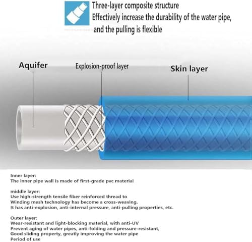 12x16mm 12 inch Garden Hose Flexible High Pressure Rubber Hose PVC Material Explosion-Proof Torsion-Resistant Blue Outdoor Yard Water Pipe - Image 6