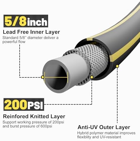 Hybrid Rubber Garden Hose 5/8 Inch, 100 ft Heavy Duty Kink-Free Water Hose, 3-Layer Reinforced, 600 PSI Burst Pressure, Water Safe, All-Weather Flexible Hoses for Yard, Lawn (Black,100 ft) - Image 2