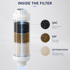 H&G lifestyles Calcium Inhibitor Filter for Misting System (Pack of 4) - Image 4